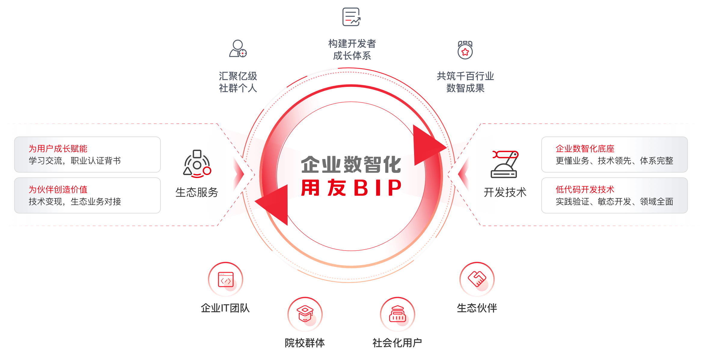 恒行3_恒行3平台-授权注册效劳中心