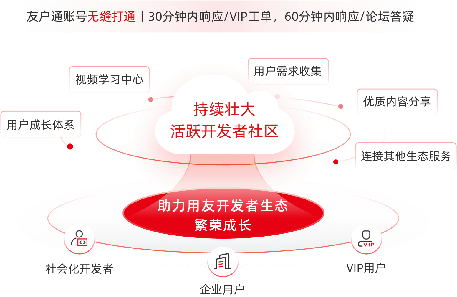 恒行3_恒行3平台-授权注册效劳中心