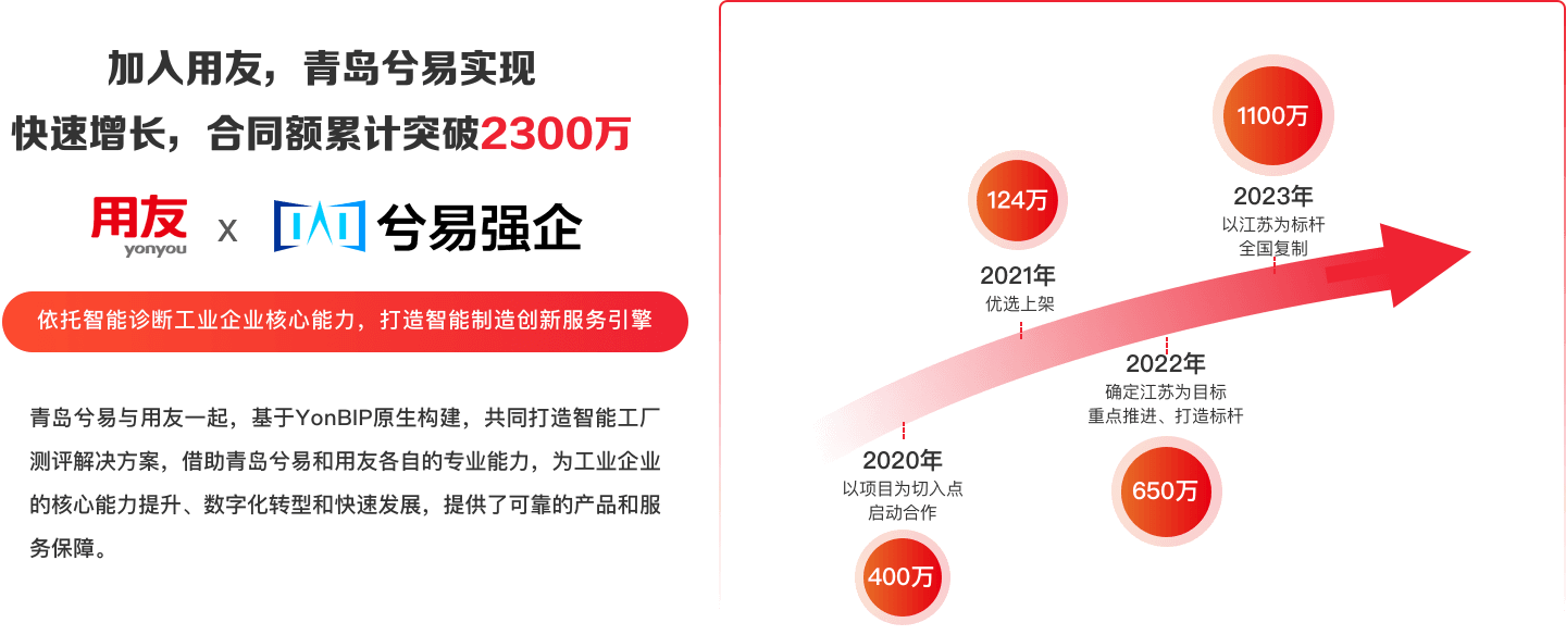 恒行3_恒行3平台-授权注册效劳中心