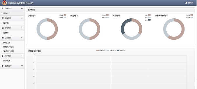 亚洲必赢案件视频治理系统