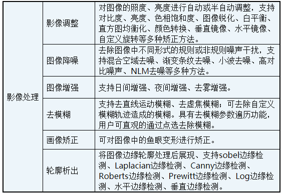 亚洲必赢·(中国区)唯一官方网站