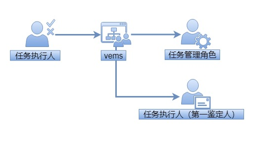 亚洲必赢·(中国区)唯一官方网站