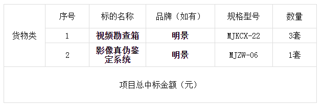 亚洲必赢·(中国区)唯一官方网站