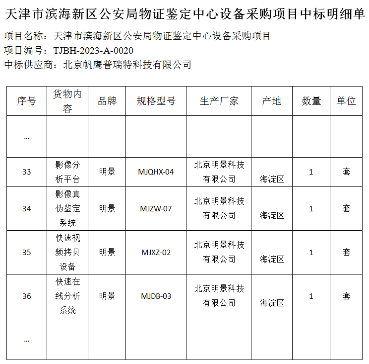 亚洲必赢·(中国区)唯一官方网站
