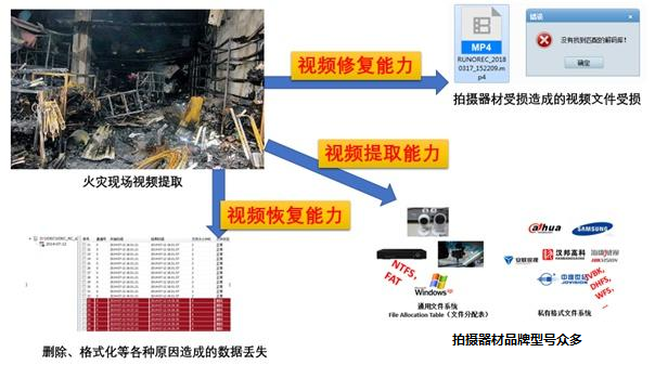亚洲必赢·(中国区)唯一官方网站