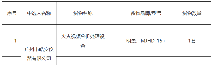 亚洲必赢·(中国区)唯一官方网站