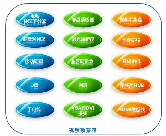 亚洲必赢视频勘查收罗箱